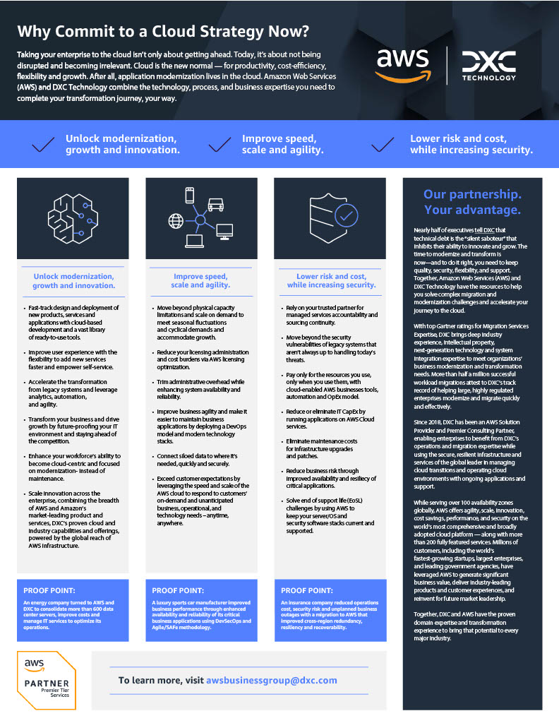 AWS-DXC-Cloud_Strategy_v01–r03-new